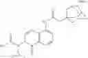 Fig. 151 - Bicycloheteroaryl Compounds as P2X7 Modulators and Uses Thereof