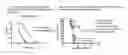 Fig. 08 - Construction of Recombinant Virus Vaccines by Direct Transposon-Mediated Insertion of Foreign Immunologic Determinants into Vector Virus Proteins