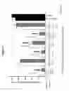 Fig. 09 - EXTENDED DICER SUBSTRATE AGENTS AND METHODS FOR THE SPECIFIC INHIBITION OF GENE EXPRESSION