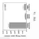 Fig. 09 - Stable lipid-comprising drug delivery complexes and methods for their production