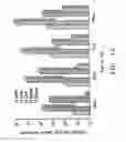 Fig. 17 - Stable lipid-comprising drug delivery complexes and methods for their production