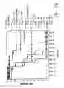 Fig. 29 - Stable lipid-comprising drug delivery complexes and methods for their production