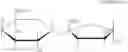 Fig. 02 - Process to Prepare Sucralose