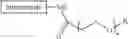 Fig. 10 - De Novo Synthesis of Conjugates