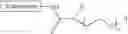 Fig. 15 - De Novo Synthesis of Conjugates
