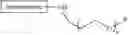 Fig. 24 - De Novo Synthesis of Conjugates