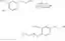Fig. 31 - De Novo Synthesis of Conjugates