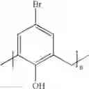 Fig. 26 - Processes for the preparation of calixarene derivatives
