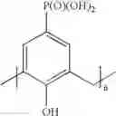 Fig. 30 - Processes for the preparation of calixarene derivatives