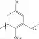 Fig. 32 - Processes for the preparation of calixarene derivatives