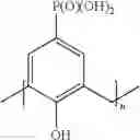 Fig. 41 - Processes for the preparation of calixarene derivatives