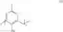Fig. 43 - Processes for the preparation of calixarene derivatives