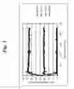 Fig. 02 - METHOD FOR PRODUCING 1, 1-DICHLORO-2,2,3,3,3-PENTAFLUOROPROPANE