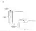 Fig. 02 - Manufacturing process for iodinated aromatic compounds