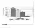 Fig. 49 - Method for extraction and surfactant enhanced subsurface contaminant recovery
