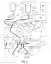 Fig. 03 - Fluid delivery systems for delivery of pharmaceutical fluids