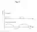 Fig. 04 - Fluid delivery systems for delivery of pharmaceutical fluids