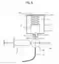 Fig. 07 - Fluid delivery systems for delivery of pharmaceutical fluids