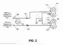 Fig. 03 - CONTROL AND COORDINATION OF TRANSCRANIAL MAGNETIC STIMULATION ELECTROMAGNETS FOR MODULATION OF DEEP BRAIN TARGETS