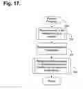 Fig. 20 - System and Method for Providing Voice Feedback for Automated Remote Patient Care