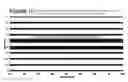 Fig. 16 - Noninvasive detection of elements and/or chemicals in biological matter