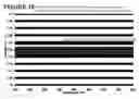 Fig. 17 - Noninvasive detection of elements and/or chemicals in biological matter