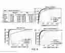 Fig. 11 - Automated methods and systems for vascular plaque detection and analysis