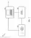 Fig. 13 - DYNAMIC ULTRASOUND PROCESSING USING OBJECT MOTION CALCULATION