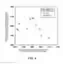 Fig. 05 - Bone strength diagnosing device and bone strength diagnosing method