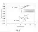 Fig. 07 - Bone strength diagnosing device and bone strength diagnosing method