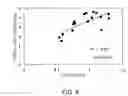 Fig. 10 - Bone strength diagnosing device and bone strength diagnosing method