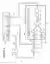 Fig. 05 - Method and apparatus for controlled reoxygenation