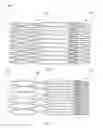 Fig. 49 - Vascular filter device