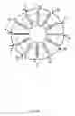Fig. 07 - Rotary blood pump and control system therefor