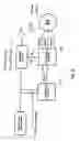 Fig. 33 - Rotary blood pump and control system therefor