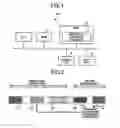 Fig. 02 - Creating mask data of integrated circuit patterns using calculated etching conversion difference