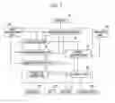Fig. 02 - Robot and control method thereof