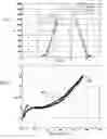 Fig. 07 - Method of forecasting the electrical production of a photovoltaic device
