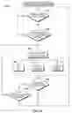 Fig. 10 - VEHICLE MODE ACTIVATION BY GESTURE RECOGNITION