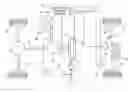 Fig. 01 - Hybrid vehicle control apparatus and method