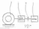 Fig. 02 - Method for actuating a clutch of a drivetrain
