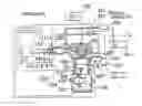 Fig. 01 - Internal combustion engine control apparatus and method