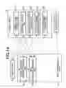 Fig. 02 - Method for identifying nucleotide sequence, method for acquiring secondary structure of nucleic acid molecule, apparatus for identifying nucleotide sequence, apparatus for acquiring secondary structure of nucleic acid molecule, program for identifying nucleotide sequence, and program for acquiring secondary structure of nucleic acid molecule