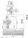 Fig. 04 - High temperature, high bandwidth pressure acquisition system