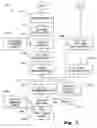 Fig. 06 - Arabic poetry meter identification system and method