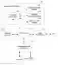 Fig. 01 - Method, apparatus and computer program product for providing compound models for speech recognition adaptation