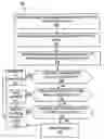 Fig. 01 - Determining task status based upon identifying milestone indicators in project-related files