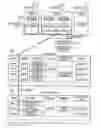 Fig. 01 - Workflow management using a to-do list