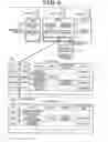 Fig. 07 - Workflow management using a to-do list