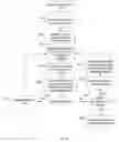 Fig. 07 - ALLOCATION OF INTERNET ADVERTISING INVENTORY
